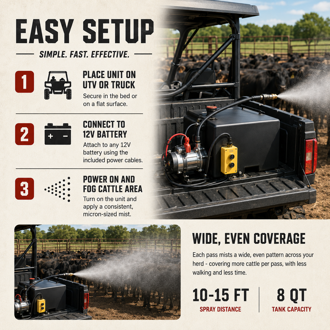 IronHerd™ - Fogger System